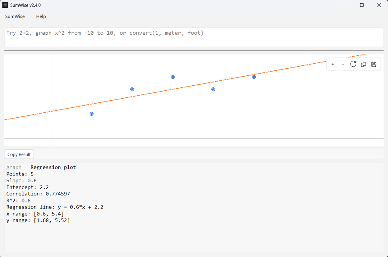 SumWise 2.4 regression plot with five data points, a trend line, slope, correlation, and R-squared.