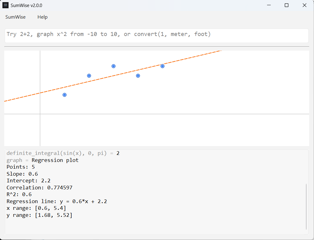 SumWise regression plot with scatter points and line of best fit.