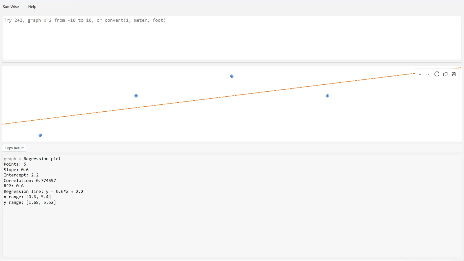 SumWise regression plot with scatter points, trend line, correlation, and R-squared results.