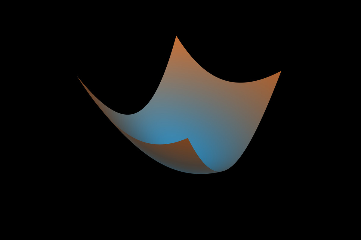 Blue and orange elliptical quadratic bowl on black, shown in perspective with independently normalized axes.